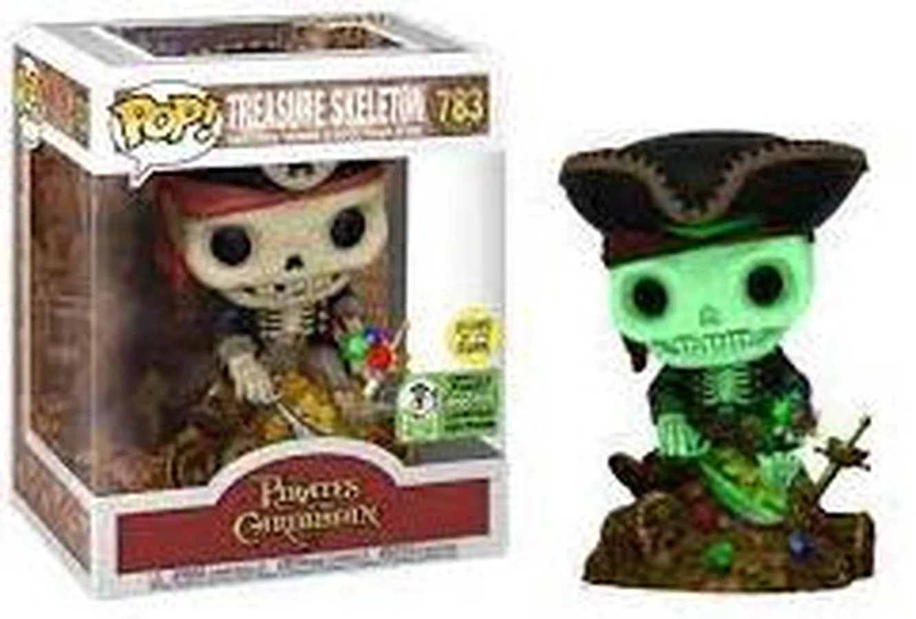 Pirates of the Caribbean Funko Pops: A Collector's Guide to the Seven Seas